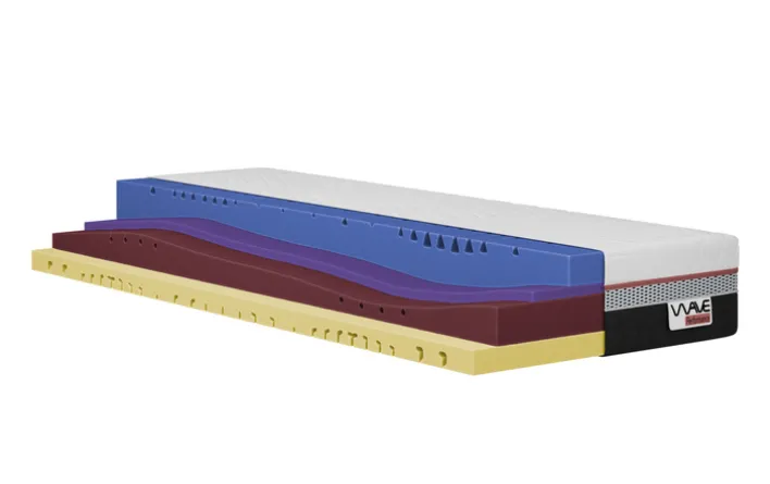 Kaltschaummatratze WAVE 90 x 200 cm medium