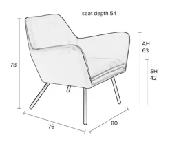 Loungesessel BON dunkelgrün