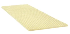 Topper MEMO VITA 90 x 200 cm