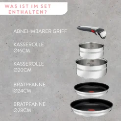 WMF Topfset JO COOK SMART Edelstahl 5-teilig Silberfarbig/Schwarz